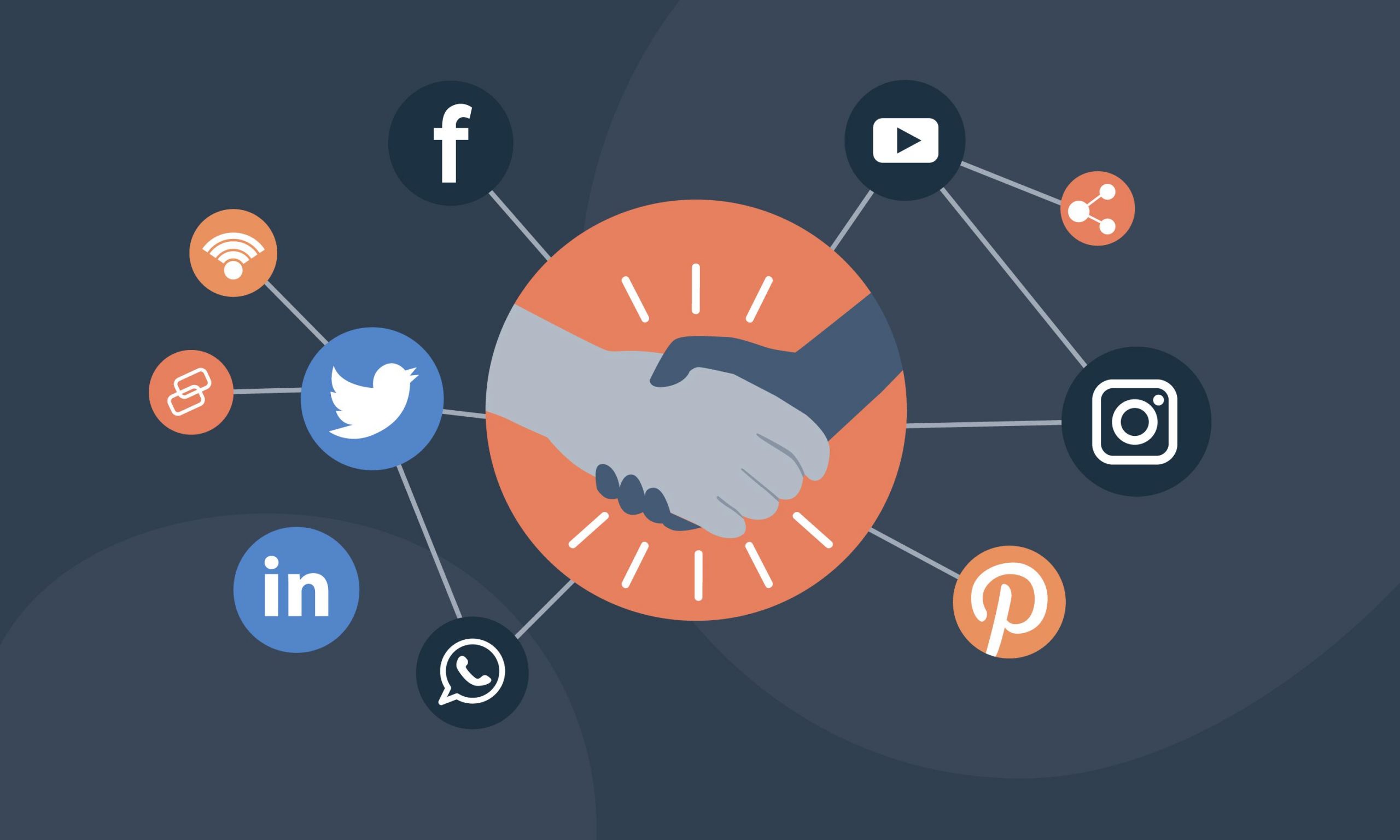 Social Media: a spark for organized movements